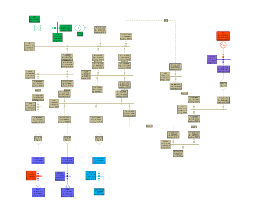 Power system studies project image 3