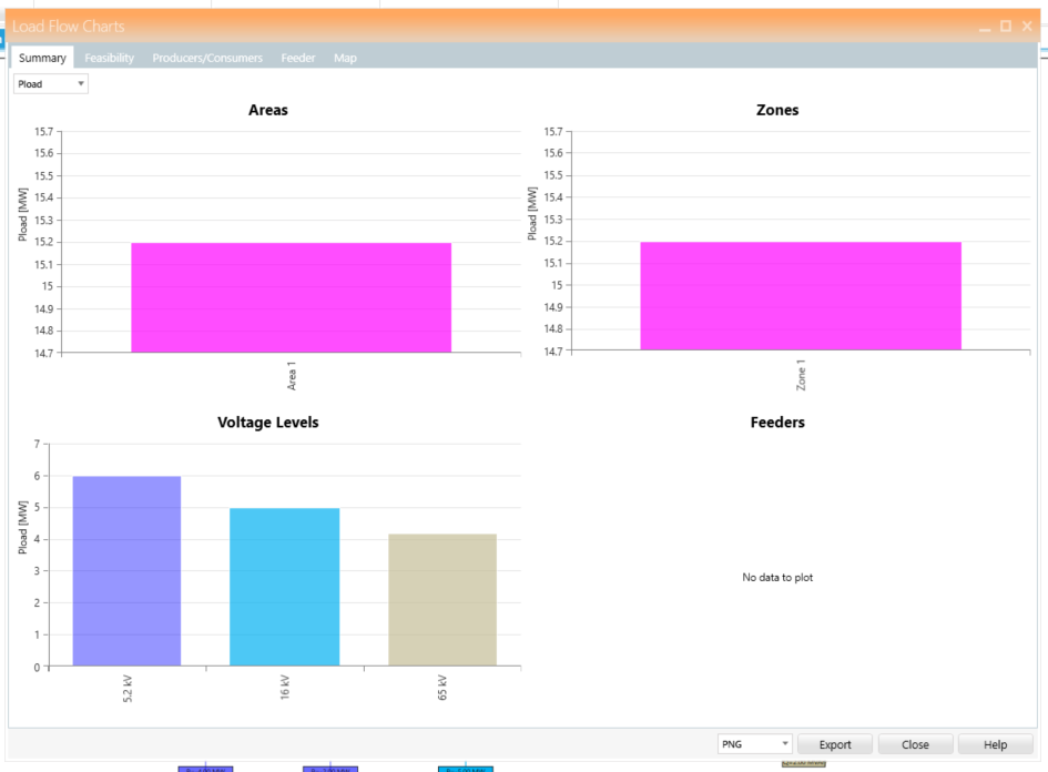 Power system studies project image 4